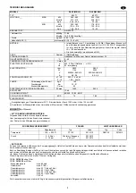 Preview for 4 page of Riello Burners 950 T1 Installation, Use And Maintenance Instructions