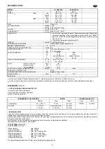 Предварительный просмотр 5 страницы Riello Burners 950 T1 Installation, Use And Maintenance Instructions