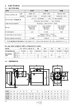 Предварительный просмотр 5 страницы Riello Burners BS2/M Installation, Use And Maintenance Instructions