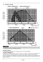 Предварительный просмотр 6 страницы Riello Burners BS2/M Installation, Use And Maintenance Instructions