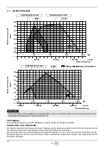 Предварительный просмотр 22 страницы Riello Burners BS2/M Installation, Use And Maintenance Instructions