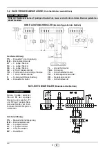 Предварительный просмотр 27 страницы Riello Burners BS2/M Installation, Use And Maintenance Instructions