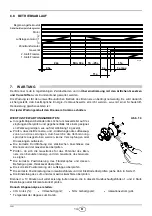 Предварительный просмотр 32 страницы Riello Burners BS2/M Installation, Use And Maintenance Instructions