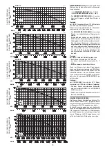 Preview for 10 page of Riello Burners GAS 3/2 Installation, Use And Maintenance Instructions