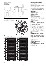 Preview for 16 page of Riello Burners GAS 3/2 Installation, Use And Maintenance Instructions