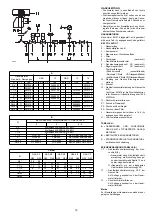 Preview for 18 page of Riello Burners GAS 3/2 Installation, Use And Maintenance Instructions