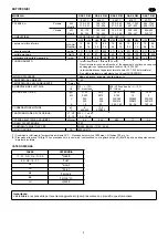 Предварительный просмотр 4 страницы Riello Burners GAS 3 P/M Installation, Use And Maintenance Instructions