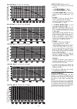 Предварительный просмотр 12 страницы Riello Burners GAS 3 P/M Installation, Use And Maintenance Instructions