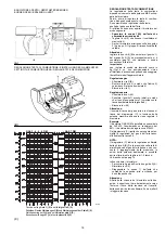 Предварительный просмотр 18 страницы Riello Burners GAS 3 P/M Installation, Use And Maintenance Instructions