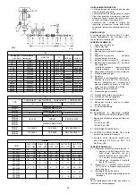 Предварительный просмотр 20 страницы Riello Burners GAS 3 P/M Installation, Use And Maintenance Instructions