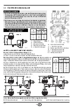 Предварительный просмотр 6 страницы Riello Burners Gulliver 3736650 Installation, Use And Maintenance Instructions