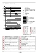 Preview for 12 page of Riello Burners Gulliver BLU BGK1 Installation, Use And Maintenance Instructions