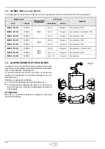 Предварительный просмотр 10 страницы Riello Burners Gulliver  BS3F Installation, Use And Maintenance Instructions