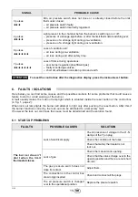 Предварительный просмотр 53 страницы Riello Burners Gulliver  BS3F Installation, Use And Maintenance Instructions