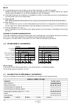 Preview for 10 page of Riello Burners PRESS 60 N 616 M Installation, Use And Maintenance Instructions