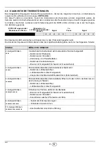 Preview for 20 page of Riello Burners PRESS 60 N 616 M Installation, Use And Maintenance Instructions