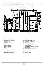 Preview for 6 page of Riello Burners PRESS 60 N/ECO 628 T Installation, Use And Maintenance Instructions