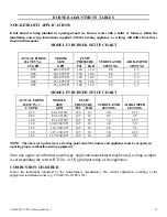 Preview for 16 page of Riello Burners RIELLO 40 F3 Installation & Operating Manual