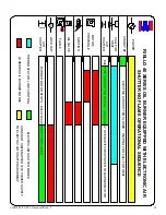 Preview for 19 page of Riello Burners RIELLO 40 F3 Installation & Operating Manual