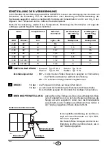 Предварительный просмотр 7 страницы Riello Burners RIELLO 40 G20 Installation, Use And Maintenance Instructions