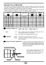 Preview for 15 page of Riello Burners RIELLO 40 G20 Installation, Use And Maintenance Instructions