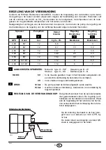 Preview for 31 page of Riello Burners RIELLO 40 G20 Installation, Use And Maintenance Instructions