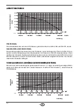 Preview for 5 page of Riello Burners Riello 40 GS20 Installation, Use And Maintenance Instructions