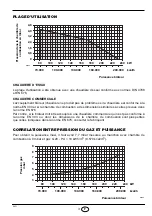 Preview for 15 page of Riello Burners Riello 40 GS20 Installation, Use And Maintenance Instructions