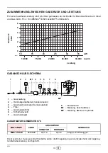 Preview for 6 page of Riello Burners RIELLO 40 Series Installation, Use And Maintenance Instructions