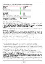 Preview for 12 page of Riello Burners RIELLO 40 Series Installation, Use And Maintenance Instructions