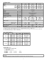 Preview for 3 page of Riello Burners RL 100/2 Installation, Use And Maintenance Instructions