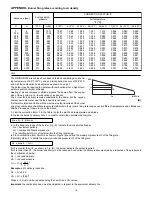 Preview for 16 page of Riello Burners RL 100/2 Installation, Use And Maintenance Instructions