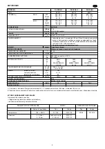 Preview for 4 page of Riello Burners RL 55 BLU Installation, Use And Maintenance Instructions