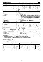 Preview for 5 page of Riello Burners RL 55 BLU Installation, Use And Maintenance Instructions