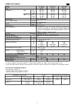 Preview for 7 page of Riello Burners RL 55 BLU Installation, Use And Maintenance Instructions