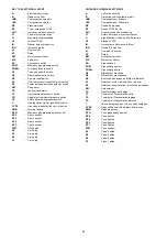 Preview for 54 page of Riello Burners RS 64/M MZ Installation, Use And Maintenance Instructions