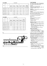 Preview for 9 page of RIELLO BURNES 3788710 Installation, Use And Maintenance Instructions