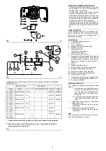 Preview for 52 page of RIELLO BURNES 3788710 Installation, Use And Maintenance Instructions