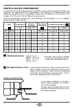 Preview for 8 page of RIELLO BURNES G10I Installation, Use And Maintenance Instructions