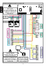 Preview for 14 page of Riello Elettronica AVS ELECTRONICS Lucky 4 Installation And Programming Instruction Manual