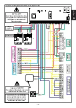 Preview for 15 page of Riello Elettronica AVS ELECTRONICS Lucky 4 Installation And Programming Instruction Manual