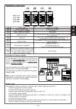 Preview for 25 page of Riello Elettronica AVS ELECTRONICS Lucky 4 Installation And Programming Instruction Manual