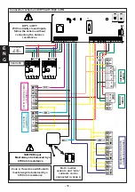 Preview for 30 page of Riello Elettronica AVS ELECTRONICS Lucky 4 Installation And Programming Instruction Manual