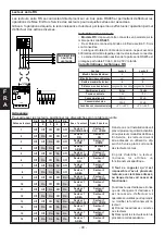 Preview for 40 page of Riello Elettronica AVS ELECTRONICS Lucky 4 Installation And Programming Instruction Manual