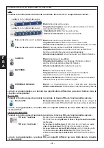 Preview for 42 page of Riello Elettronica AVS ELECTRONICS Lucky 4 Installation And Programming Instruction Manual