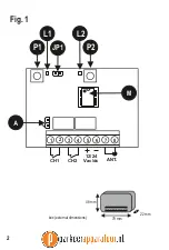 Предварительный просмотр 2 страницы Riello Elettronica Cardin 230R4 Series Operation And Programming Instructions