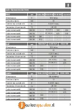 Предварительный просмотр 7 страницы Riello Elettronica Cardin 230R4 Series Operation And Programming Instructions