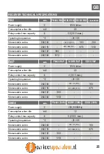 Предварительный просмотр 25 страницы Riello Elettronica Cardin 230R4 Series Operation And Programming Instructions