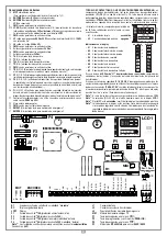 Preview for 41 page of Riello Elettronica Cardin Elettronica 100/SLX1524 Instruction Manual