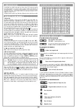 Preview for 7 page of Riello Elettronica Cardin PRG230M2 Series Manual